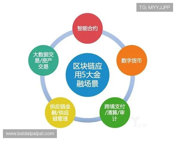 壹号国际版：结合大数据与区块链技术推动国际金融服务升级